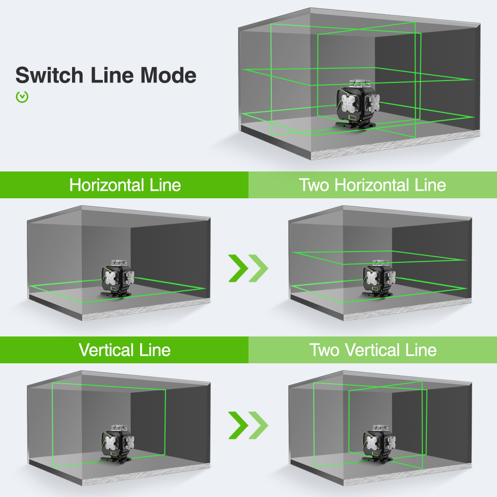 Huepar S04CG-A 16 Lines 4D Cro - Laser Level 16 Lines 4D Green review and price