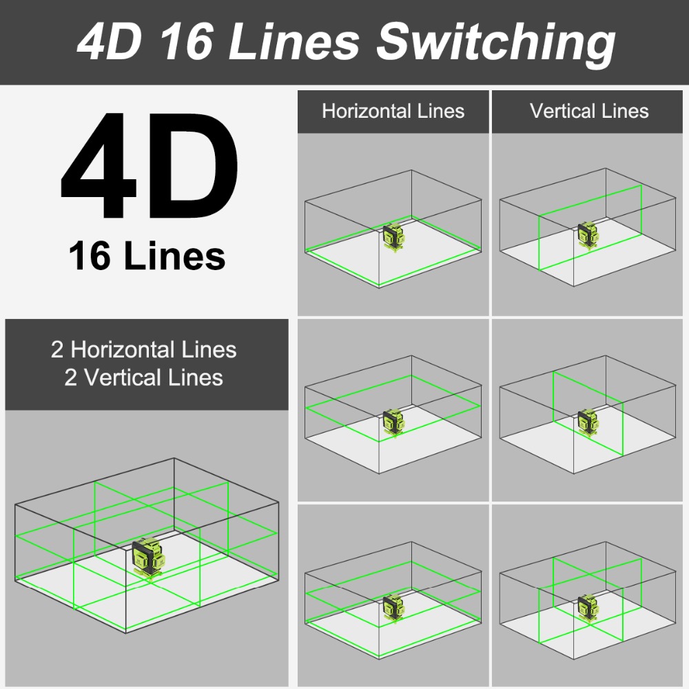 Huepar 16 Lines 4D Laser Level - Laser Level 16 Lines 4D Green review and price