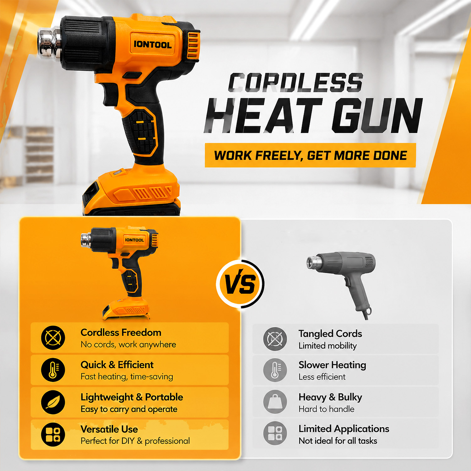 IONTOOL Cordless Heat Gun 550℃ - Cordless Heat Gun For Shrink Tubing review and price