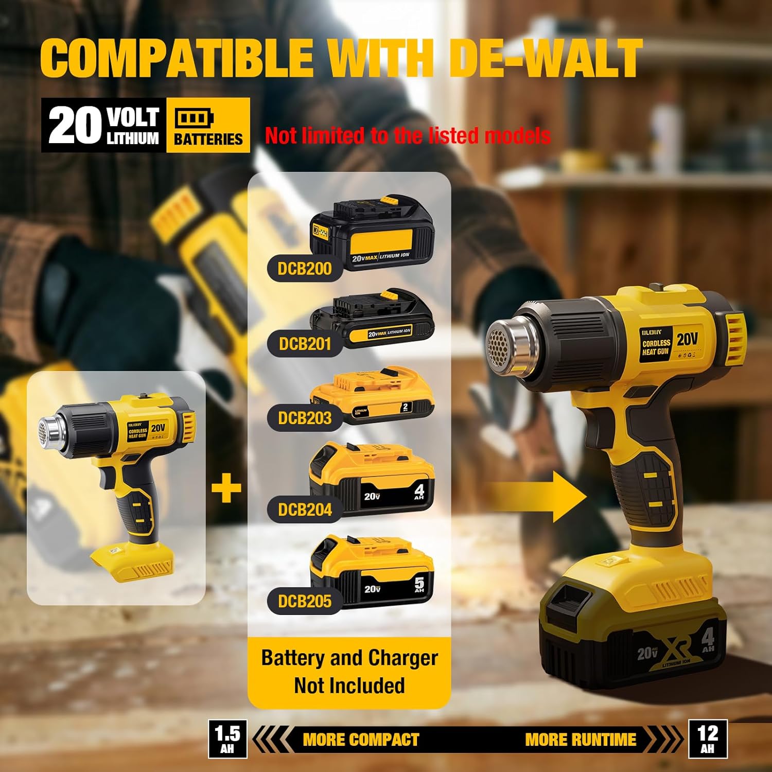 Cordless Heat Gun Compatible w - Cordless Heat Gun For Shrink Tubing review and price